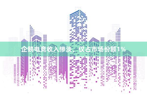 企鹅电竞收入惨淡，仅占市场份额1%